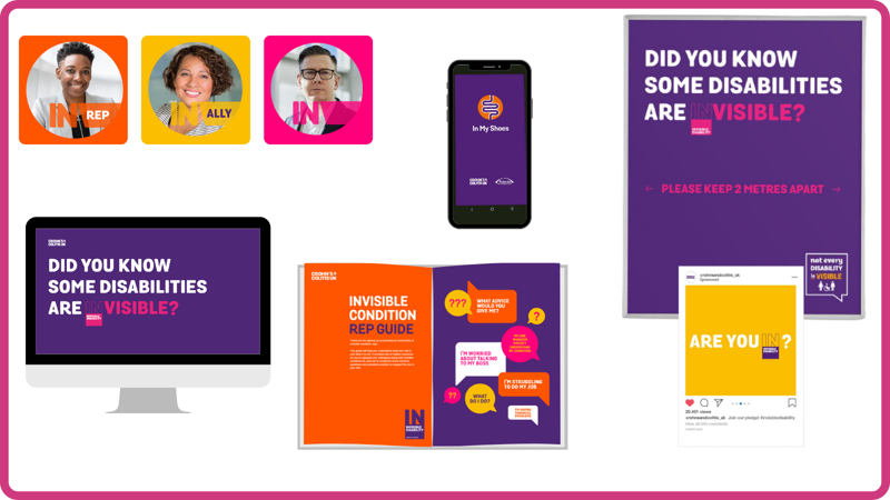 Collage of NEDIV assets