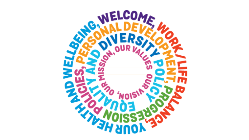 Employee Handbook Graphic