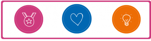 fundraising ideas icons